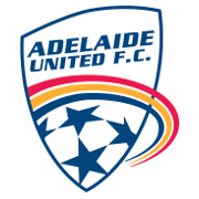 AdelaideUnitedFCYouth